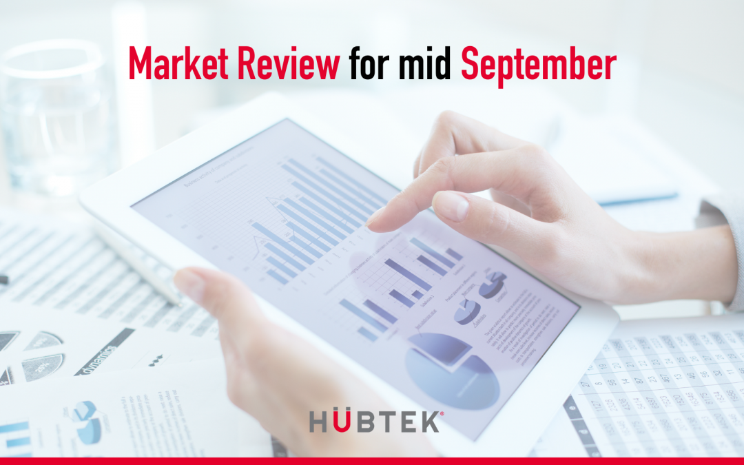 Market review for mid-September 