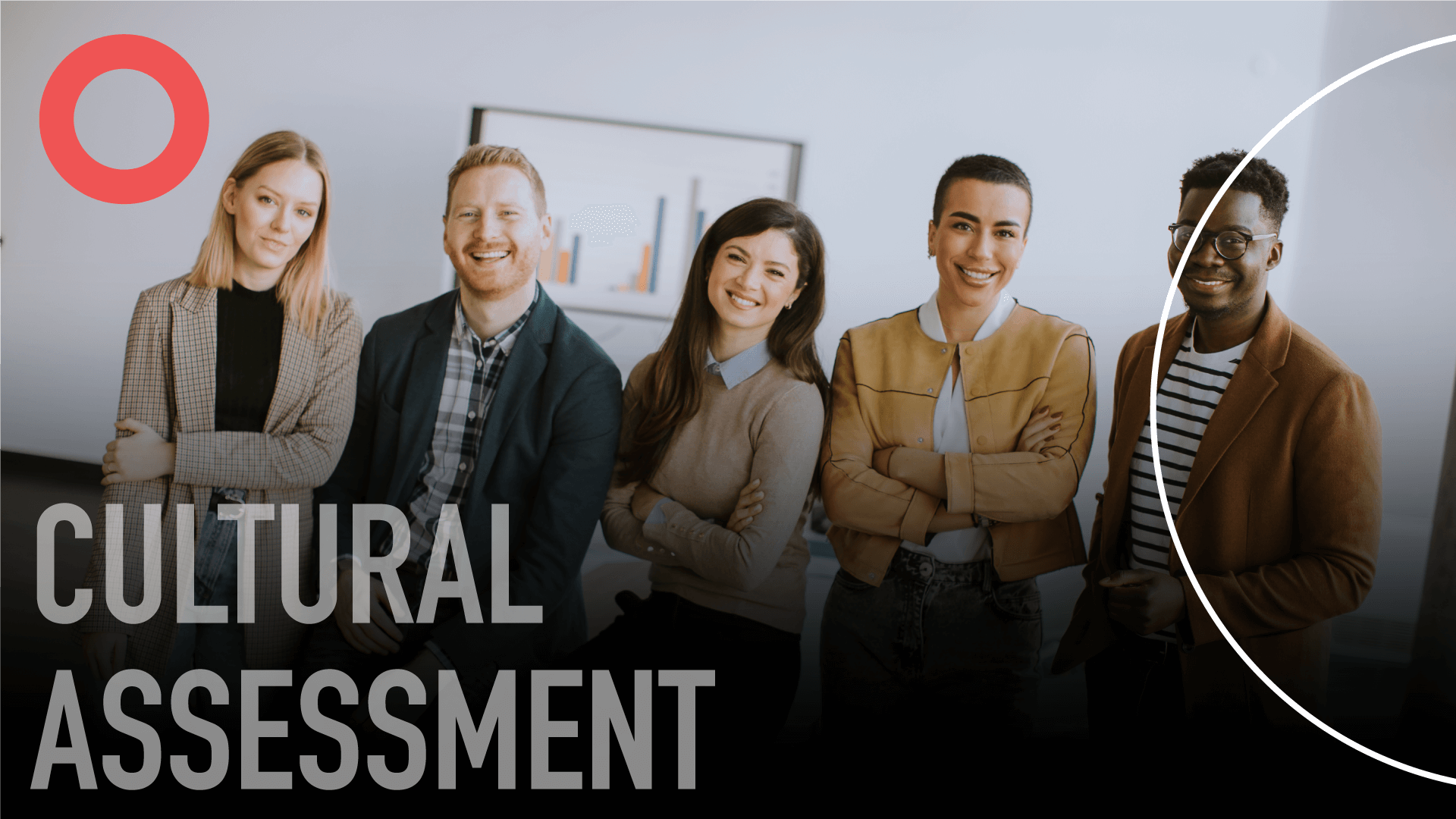 Cultural Workplace Assessment offers insights for organizational enhancement in your business.